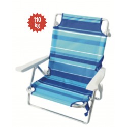 Articles De Plage - SAS JPA2K